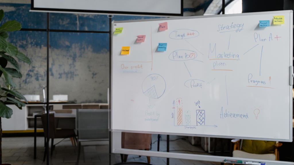 root and rank digital plan board