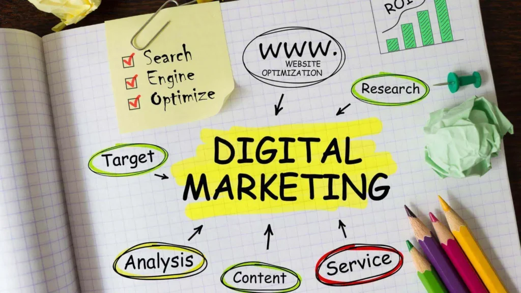 How To Create A Digital Marketing Plan For New Startups