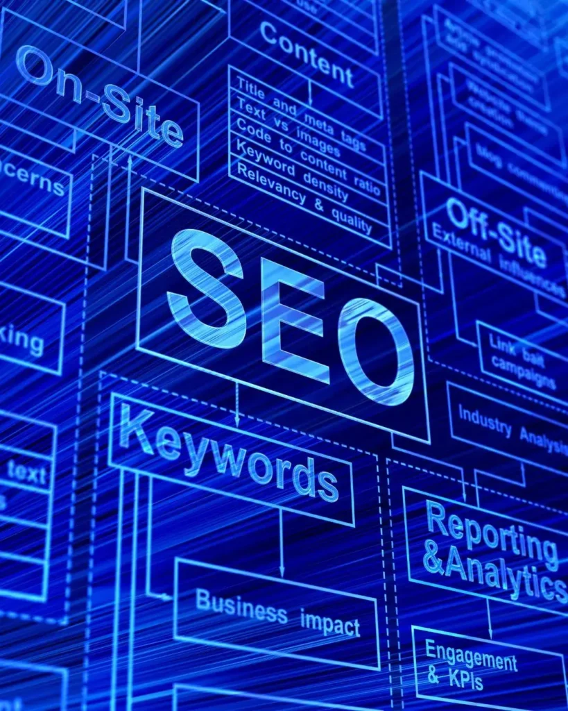 SEO Services