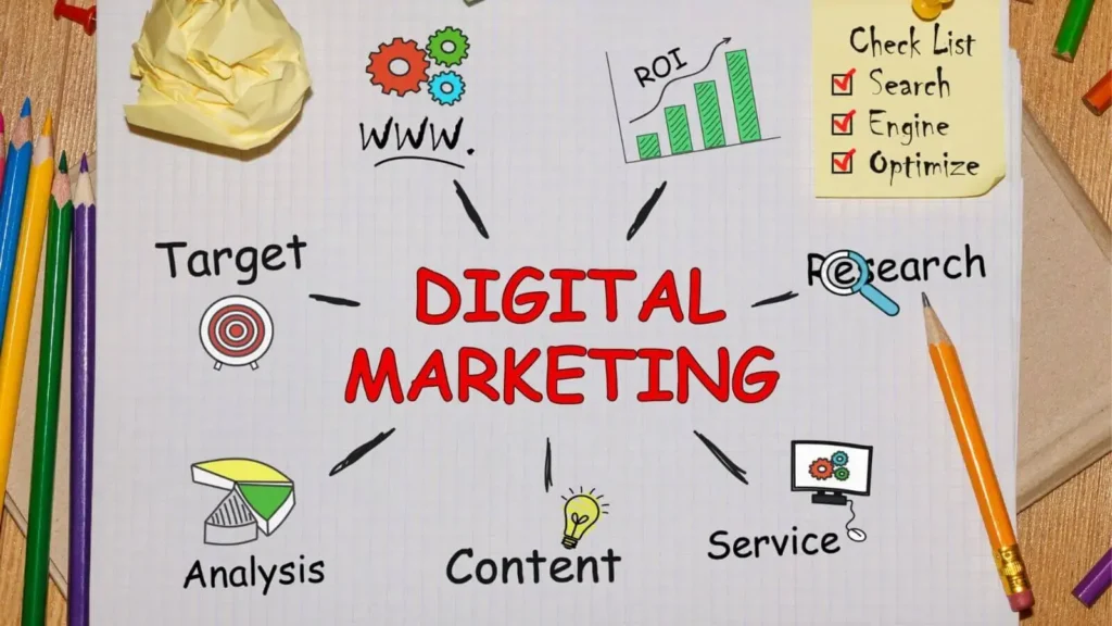 Digital marketing Why Hire a Digital Marketing Agency