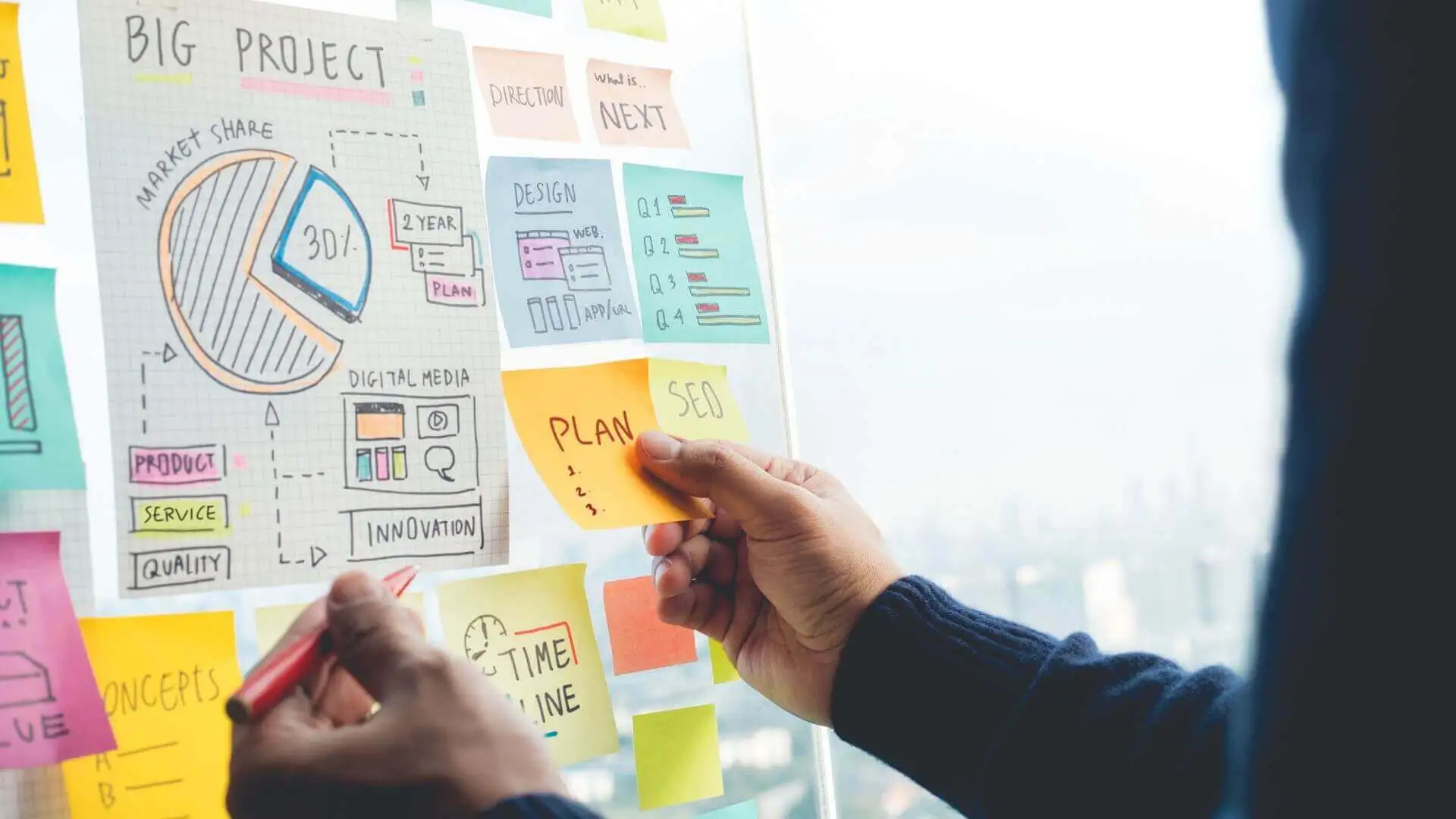 How To Create A Digital Marketing Plan For New Startups